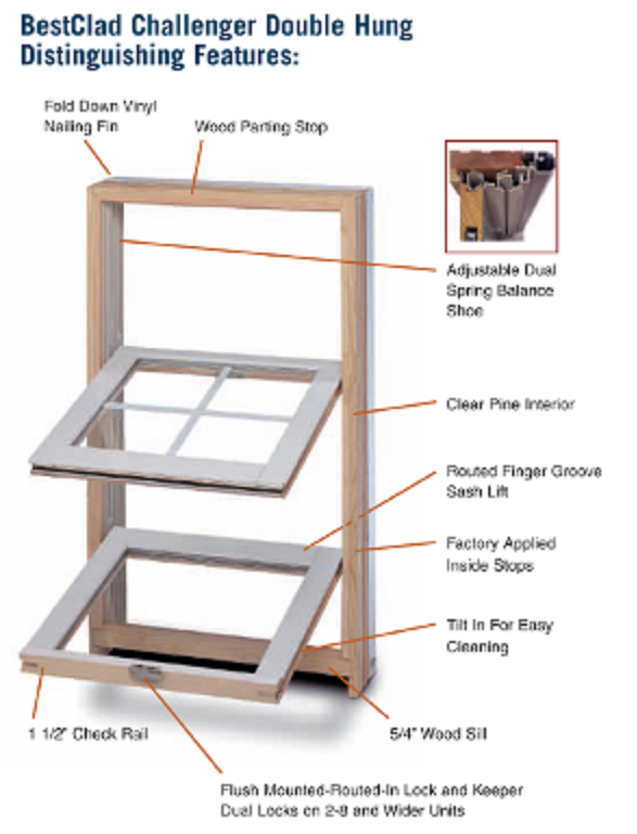 BiltBest Awning Window Weatherstrip Replacement Package Combo ...