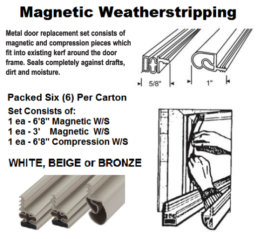 Magnetic Weatherstrip Doors | Steel Doors | BiltBest Parts