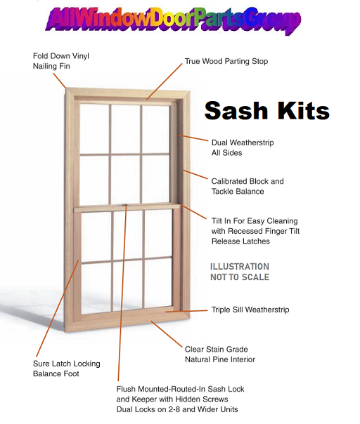 Window Sash Kits BiltBest Window Parts